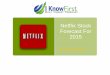 Netflix Stock Forecast For 2015 Based On A Predictive Algorithm