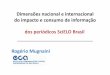 Dimensões nacional e internacional do impacto e consumo de informação dos periódicos SciELO Brasil - Rogerio Mugnaini
