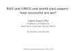 RUG and UMCG and world-class papers: how successful are we? | Folkert Kuipers | Symposium How To Write A World-Class paper