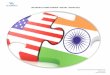 USA Exports to India Overview
