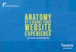 Anatomy of visual first experience best practices