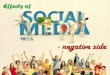 Effects Of Social Media – Negative Side