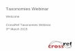 CrossRef Taxonomies Webinar