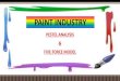 Paint industry analysis vkr
