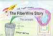 What is fiber wire