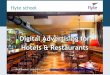 Digital Advertising for Hotels & Restaurants