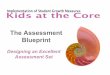 The Assessment Blueprint
