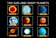 The sun and eight planets