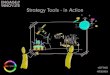 Front End of Innovation Worlshop: Strategy tools - in action. Expanded version