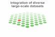 Integration of diverse large-scale datasets