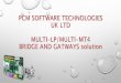 Pcm softech solutions pending orders