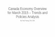 Key industry and market indicators for march 2015   canada and north america