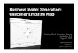 The Customer Empathy Map