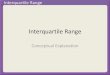 Inter quartile range