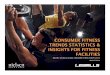 Consumer Fitness Trends Statistics & Insights for Fitness Facilities
