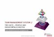 Team Management System Suite - TMS