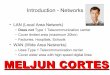 MELJUN CORTES Networking LAN Technology