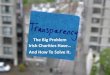 Solving Irish Charities Transparency Problem