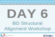 IPM | BD Structural Alignment | Lab Space