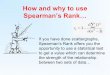 Spearman's Rank calculations