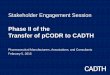Stakeholder Engagement Session_Phase II of the transfer of pCORD to CADTH_manufacturers, association, and consultants