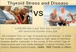 Thyroid stress and disease
