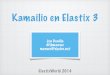 Kamailio en Elastix 3