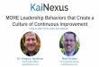 MORE Leadership Behaviors That Create a Culture of Continuous Improvement (KaiNexus Webinar)