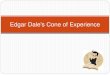 Edgar dale s cone of experience
