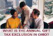 What is the Annual Gift Tax Exclusion in Ohio