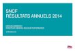 Résultats annuels SNCF 2014