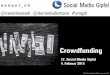 Social Media Gipfel smgzh 27, Crowdfunding