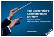 Leadership Commitment to Enterprise Architecture