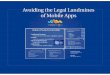Avoiding Legal Landmines | Kate Nilan, Ashley Ewald
