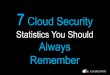 7 Cloud Security Statistics You Should Always Remember