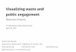 Visualizing waste and public engagement. Basurama Projects