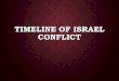 Timeline israel conflict updated fixed