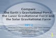 YeSen PPT2 Compare the Earth's Gravitational Force, the Lunar Gravitational Force and the Solar Gravitational Force