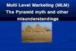 MLM - Dispelling The Pyramid Myth