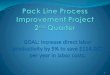 Pack Line Process Improvement Project-Cart-VideoWall