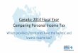 Canada 2014 Fiscal Year; Comparing Personal Income Tax