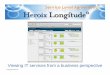 Heroix Longitude Service Level Agreements