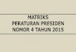 Matriks perpres no 4 tahun 2015 dan perpres 54 thn 2010 perpres 70 thn 2012