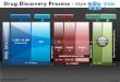 Preclinical fda trials drug discovery strategy design 4 powerpoint presentation slides