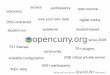 OpenCUNY Presskit