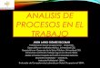 Presentacion analisis de procesos actualizada