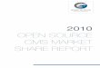 2010 Open Source CMS Market Share Report