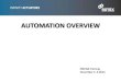 ROTEX Controls USA: Valve Automation 101