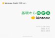 kintone café 大阪 Vol.1