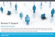 IV Support Technologies - Remote IT Support